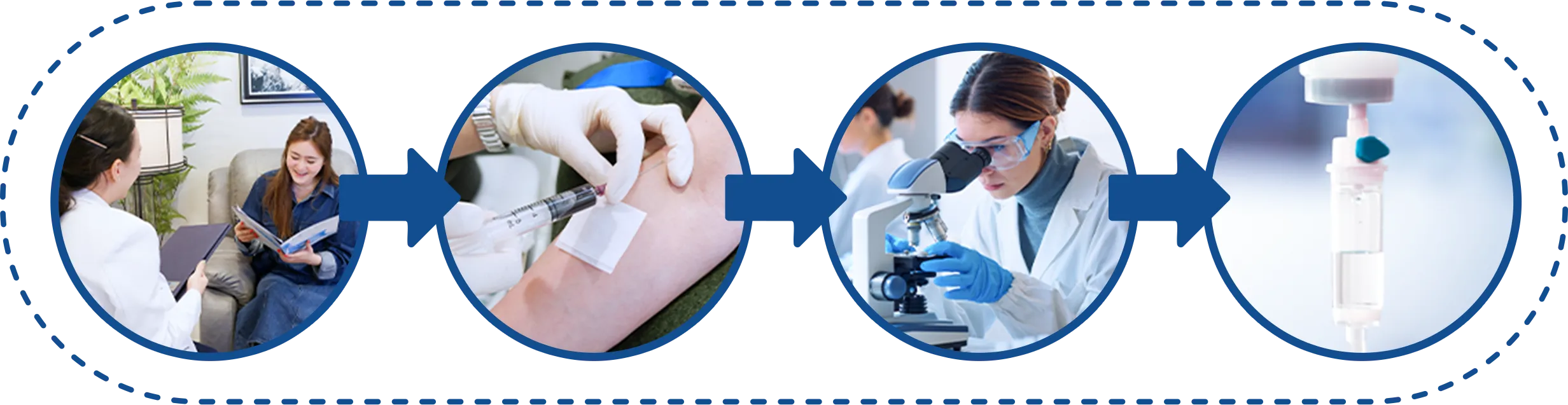 NK Cells Protocol