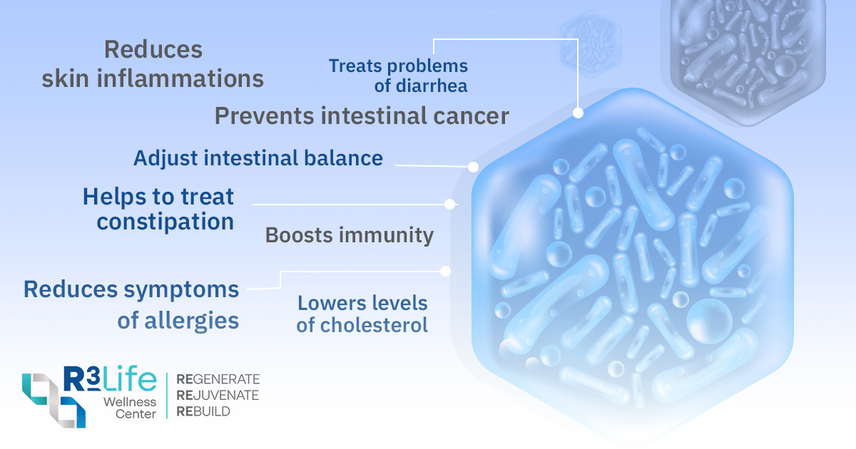 benefits of probiotics_R3 Wellness Center