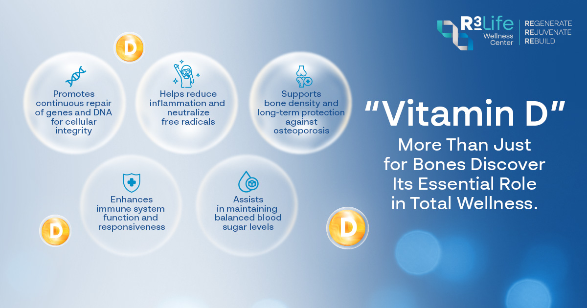Vitamin D benefits infographic showing stronger bones, immune support, and mood improvement