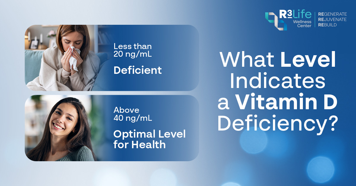 vitamin D3 deficiency 
