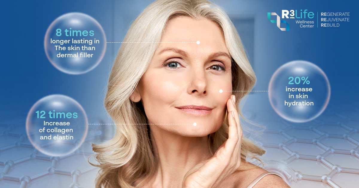 What is Profhilo? The Ultimate Guide to Skin Hydration