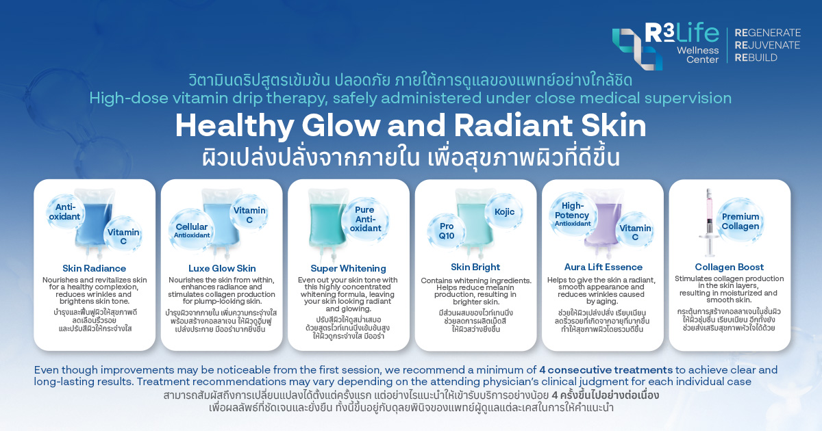 IV drip therapy supporting internal skin health as an alternative aesthetic approach