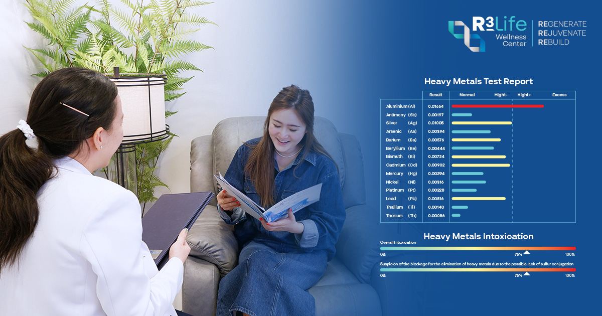 เครื่อง Oligo Scan สำหรับวิเคราะห์แร่ธาตุและสารพิษสะสม