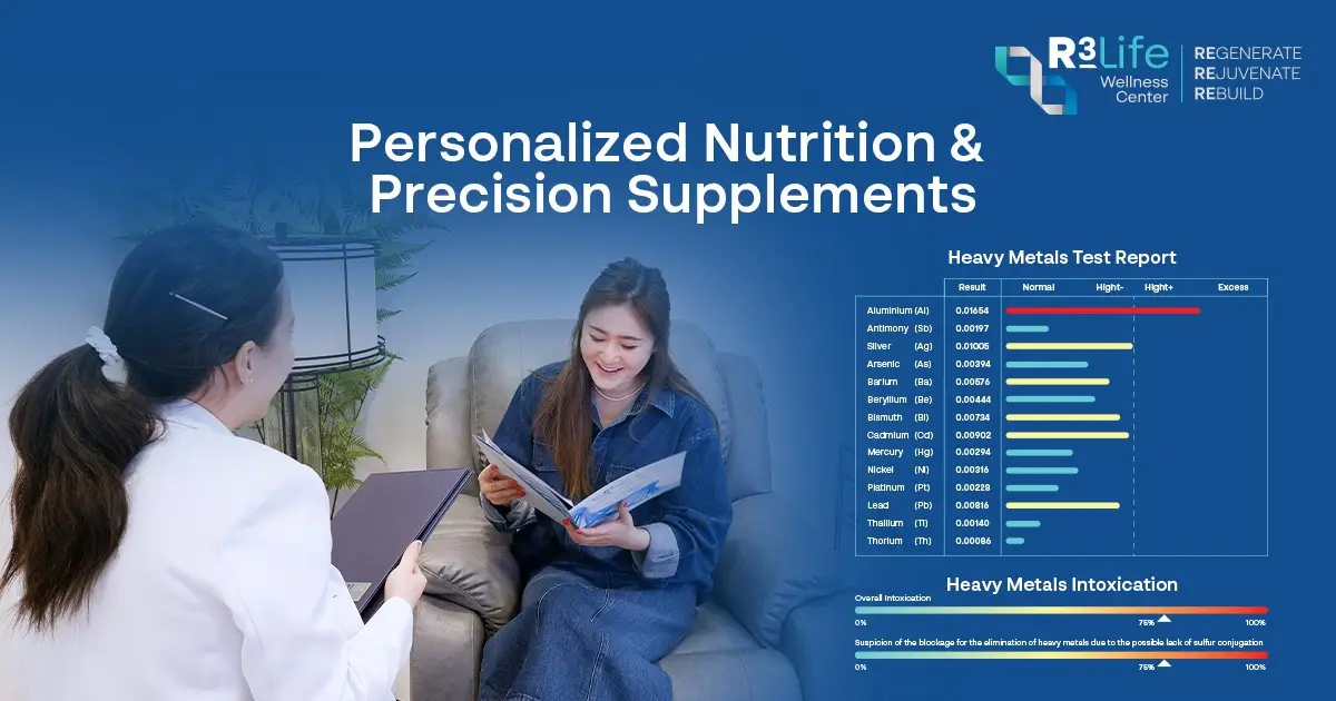 Personalized nutrition and precision supplements at R3 Life Wellness Center, tailored to your unique biology for energy, focus, and longevity under medical supervision.