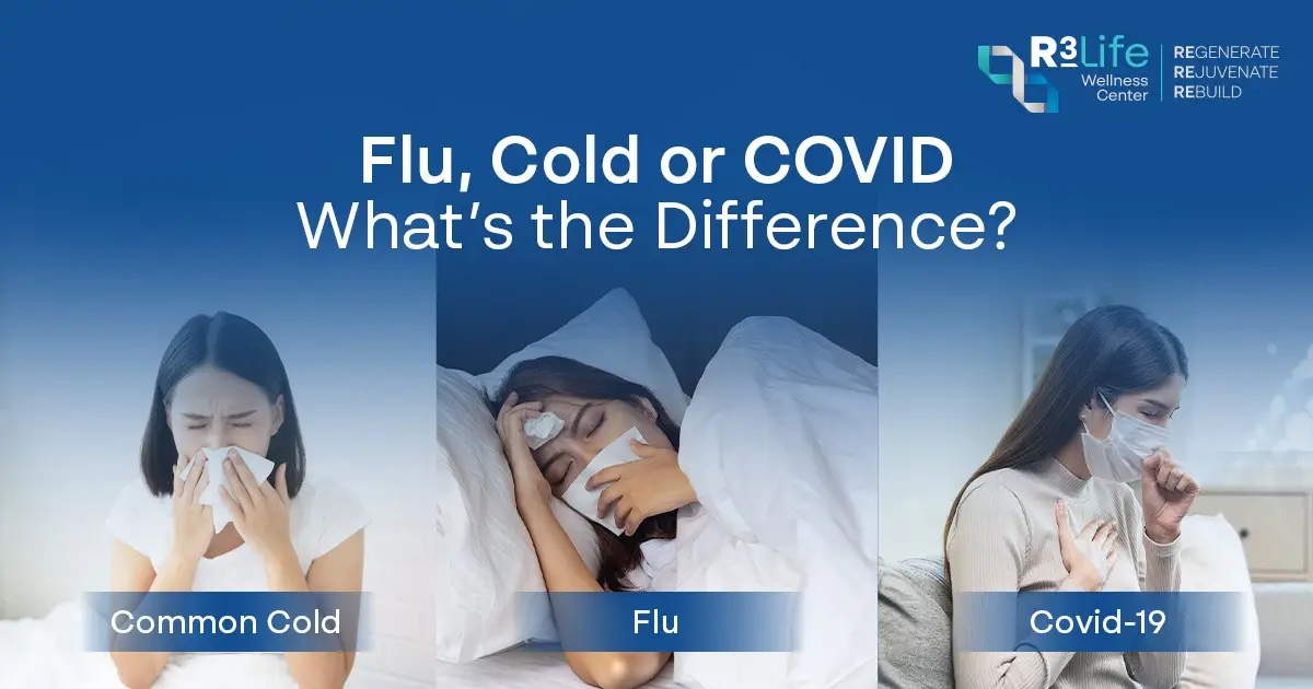 Flu vs COVID vs Cold comparison chart — key differences in symptoms and onset