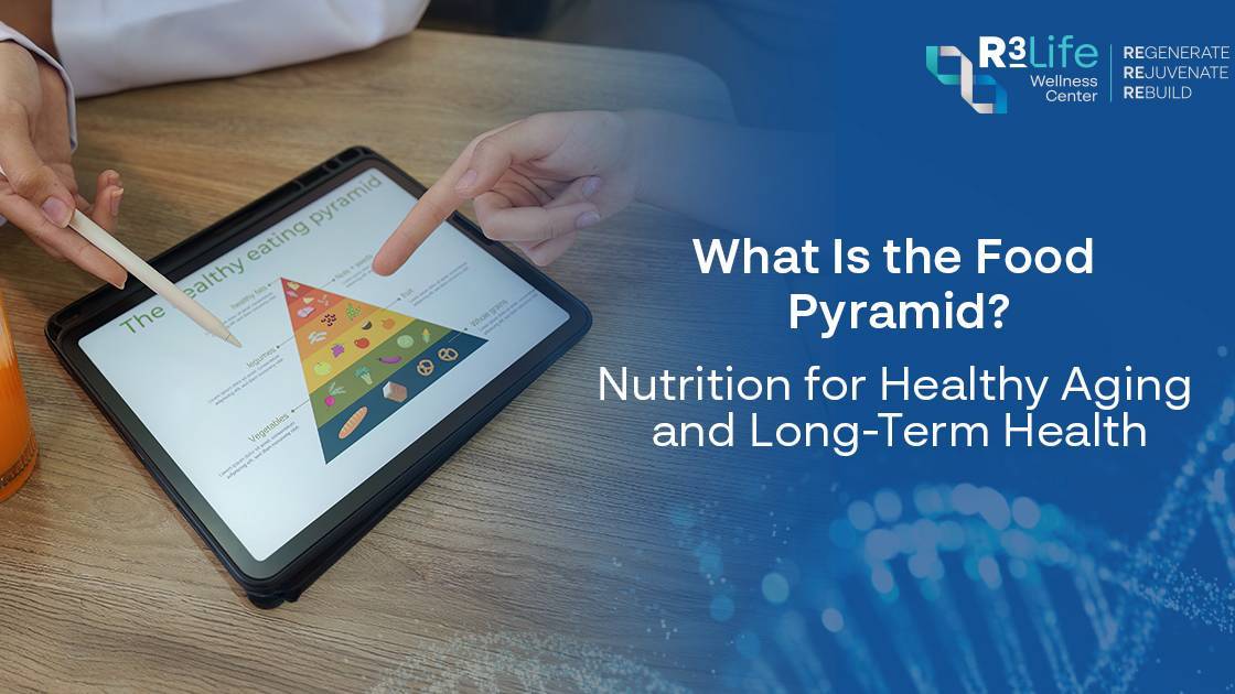 Reviewing the Food Pyramid for healthy aging and long-term nutrition planning